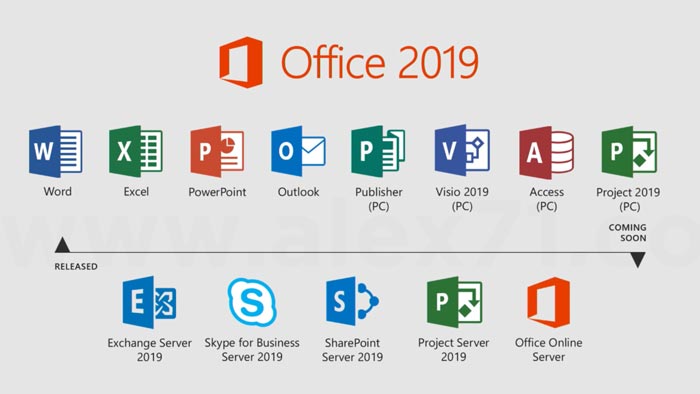 Baixe grátis a versão completa do Office 2019 ALEX71