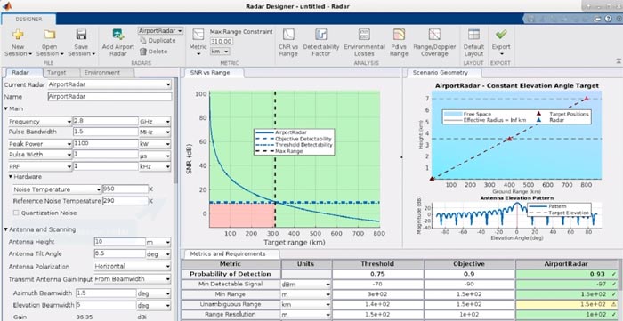 Matlab 2021 Download grátis