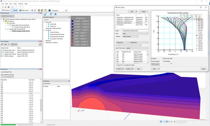 Download grátis GeoStudio Full Crack 64 bits