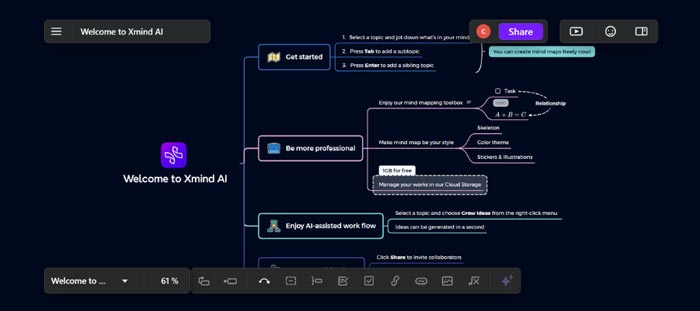 Final de download gratuito do crack completo do Xmind