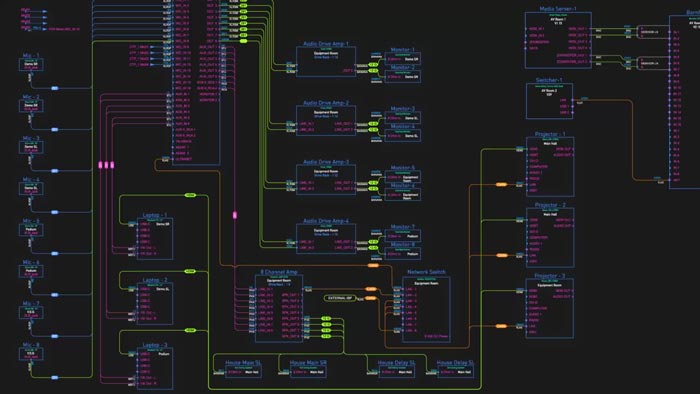 Download grátis final do Vectorworks 2023