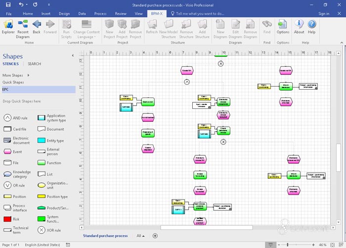 Microsoft Visio 2016 final completo de 64 bits