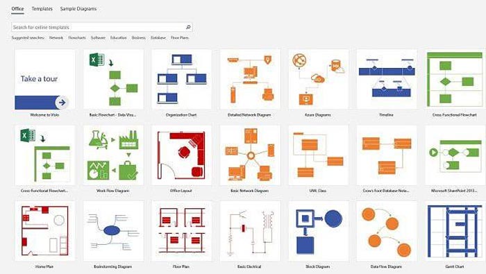 Microsoft Visio 2019 final do Windows 11