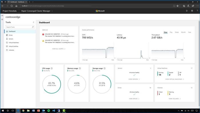 Ativador de versão completa do Windows Server 2019